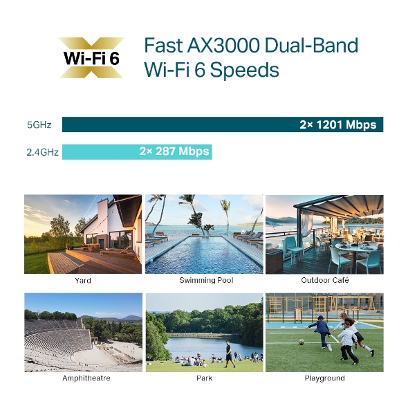 Omada EAP650 Outdoor WiFi 6 Outdoor Access Point Outdoor WiFi 5 normal 20220829060417a