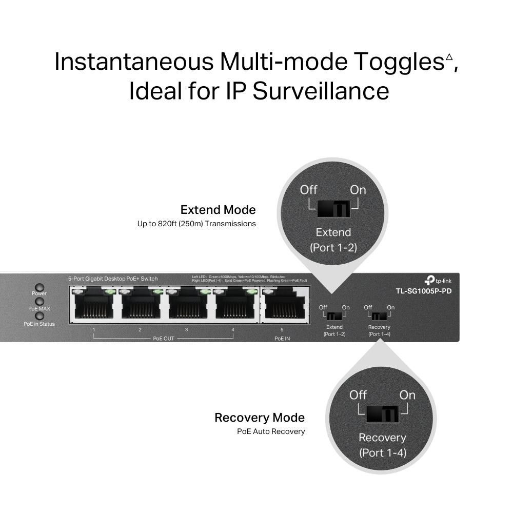 TL SG1005P PD UN 1.0 overview 10 large 20240930090212f