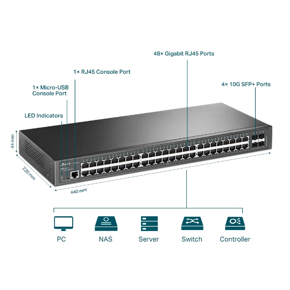 TL SG3452X 10G Switch 4 normal 20220223012815y