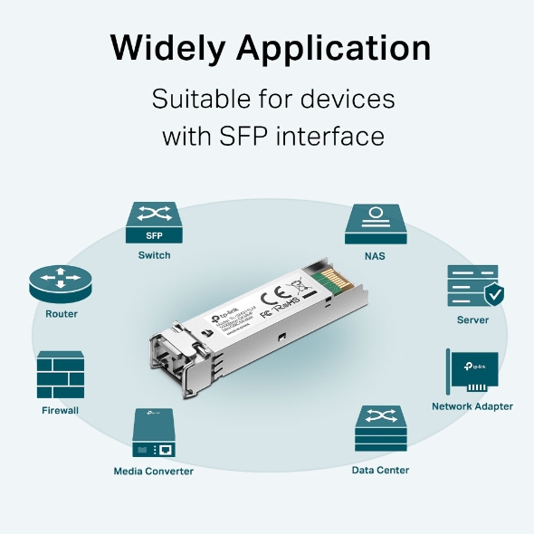 TL SM311LM(UN)3.0 550m Multi Mode SFP Module with LC Port 4 normal 20220421012235r