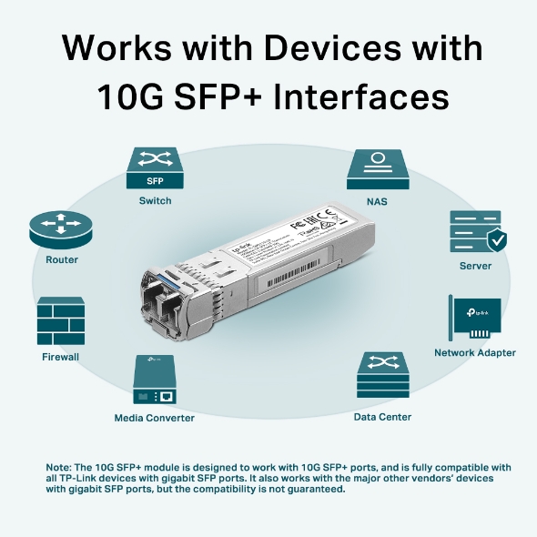 TL SM5110 LR(UN)1.0 10GBase SR SFP+ LC Transceiver 3 normal 20220421014055p