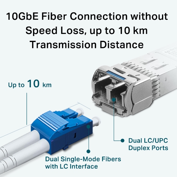 TL SM5110 LR(UN)1.0 10GBase SR SFP+ LC Transceiver 4 normal 20220421015257p