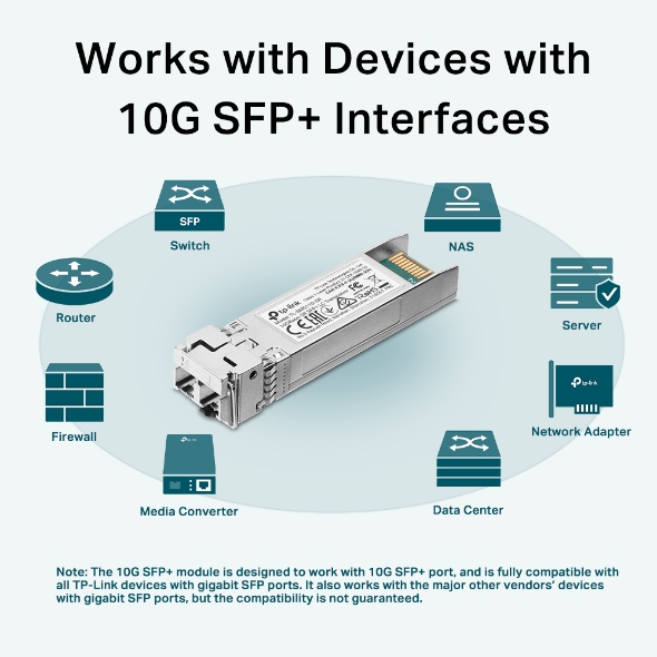 TL SM5110 SR(UN)1.0 10GBase SR SFP+ LC Transceiver 03 normal 20220421013645e